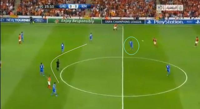 Ronaldo (kékkel) Benzema mellett, a támadósorban grasszált, a középpályások ezért mélyre ásták be magukat