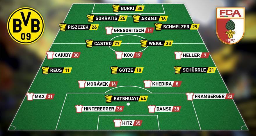 A várható kezdőcsapatok. fotó: Dortmund Facebook