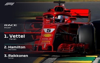 Nagy mázlival Vettelé a szezonnyitó